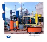 Site management - Orissa